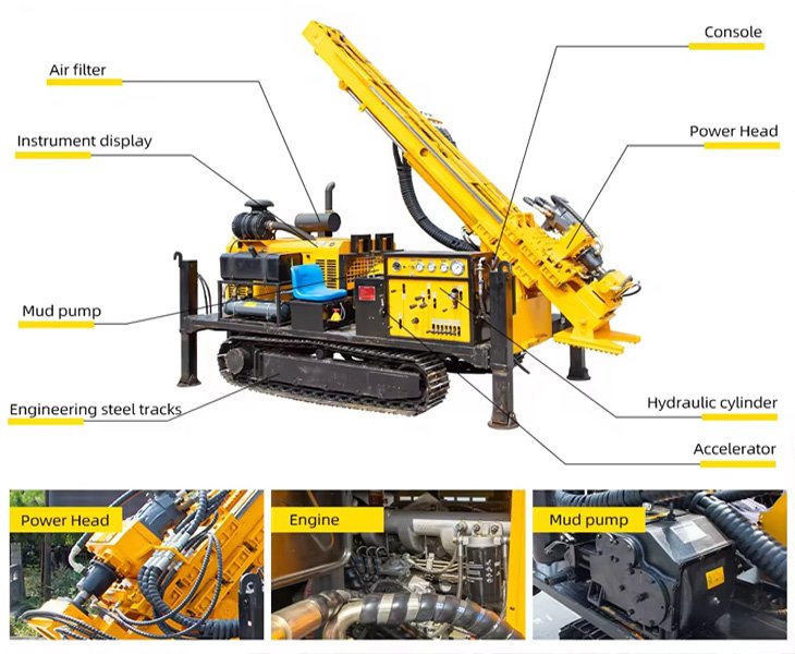 Water Drilling Machine Drill Pipe