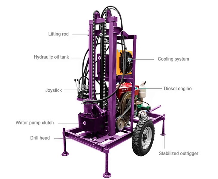 Portable Hydraulic Drilling Machine Hydraulic Motor